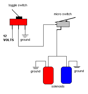 Micro Switch Wiring Diagram For Nitrous Nitrous Wiring